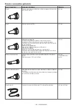 Preview for 100 page of Makita AS001GZ Instruction Manual