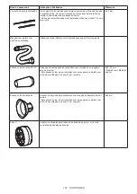 Preview for 101 page of Makita AS001GZ Instruction Manual