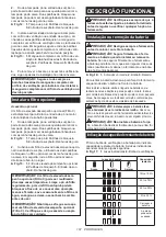 Preview for 107 page of Makita AS001GZ Instruction Manual