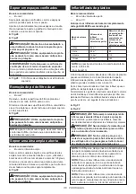 Preview for 110 page of Makita AS001GZ Instruction Manual