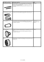 Preview for 116 page of Makita AS001GZ Instruction Manual