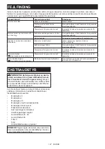 Preview for 127 page of Makita AS001GZ Instruction Manual