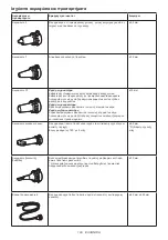 Preview for 129 page of Makita AS001GZ Instruction Manual