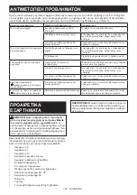 Preview for 143 page of Makita AS001GZ Instruction Manual