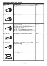 Preview for 145 page of Makita AS001GZ Instruction Manual