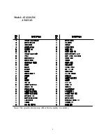 Preview for 7 page of Makita AT422AZK Instruction Manual