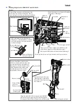 Предварительный просмотр 10 страницы Makita BBC231U Technical Information