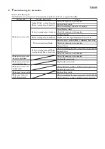 Preview for 12 page of Makita BBC231U Technical Information