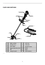 Preview for 6 page of Makita BBC300L Instruction Manual