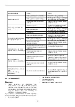 Preview for 12 page of Makita BBC300L Instruction Manual