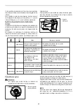 Preview for 20 page of Makita BBC300L Instruction Manual