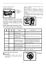 Preview for 32 page of Makita BBC300L Instruction Manual