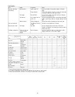 Preview for 18 page of Makita BBX7600 Original Instruction Manual