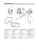 Preview for 43 page of Makita BBX7600 Original Instruction Manual