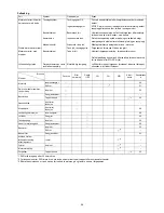 Preview for 54 page of Makita BBX7600 Original Instruction Manual