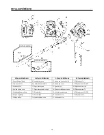 Preview for 79 page of Makita BBX7600 Original Instruction Manual