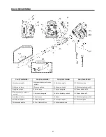 Preview for 97 page of Makita BBX7600 Original Instruction Manual