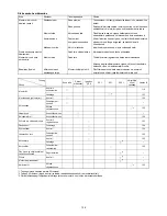 Preview for 126 page of Makita BBX7600 Original Instruction Manual