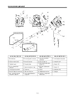 Preview for 133 page of Makita BBX7600 Original Instruction Manual