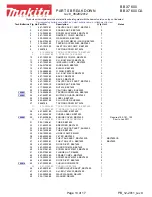 Preview for 13 page of Makita BBX7600 Parts Breakdown