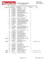 Preview for 14 page of Makita BBX7600 Parts Breakdown