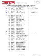 Preview for 15 page of Makita BBX7600 Parts Breakdown