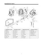 Preview for 7 page of Makita BBX7600CA Instruction Manual