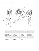 Preview for 7 page of Makita BBX7600N Instruction Manual