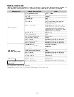 Preview for 19 page of Makita BBX7600N Instruction Manual