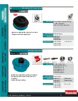 Preview for 3 page of Makita BBX7600N Manual