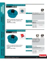 Preview for 4 page of Makita BBX7600N Manual