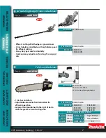 Preview for 7 page of Makita BBX7600N Manual