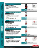 Preview for 9 page of Makita BBX7600N Manual