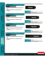 Preview for 11 page of Makita BBX7600N Manual