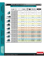 Preview for 12 page of Makita BBX7600N Manual