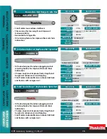 Preview for 15 page of Makita BBX7600N Manual