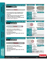 Preview for 16 page of Makita BBX7600N Manual