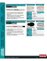 Preview for 17 page of Makita BBX7600N Manual