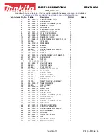 Preview for 14 page of Makita BBX7600N Parts Breakdown