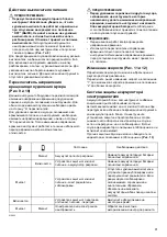 Preview for 91 page of Makita BC300LD Instruction Manual