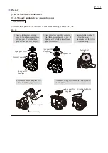 Preview for 7 page of Makita BCG140 Technical Information