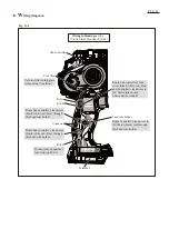 Preview for 11 page of Makita BCG140 Technical Information