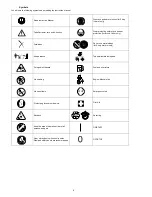 Preview for 4 page of Makita BCM2310 Instruction Manual