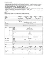 Preview for 7 page of Makita BCM2310 Instruction Manual