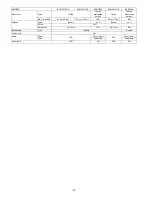 Preview for 22 page of Makita BCM2310 Instruction Manual