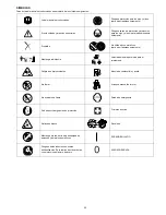 Preview for 33 page of Makita BCM2310 Instruction Manual