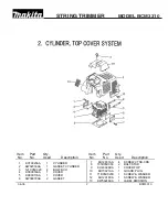 Preview for 2 page of Makita BCM3310 Parts List