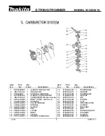 Preview for 5 page of Makita BCM3310 Parts List