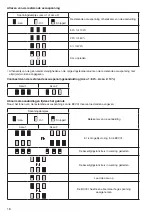 Предварительный просмотр 16 страницы Makita BCV01 Instruction Manual