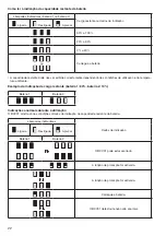 Preview for 22 page of Makita BCV01 Instruction Manual